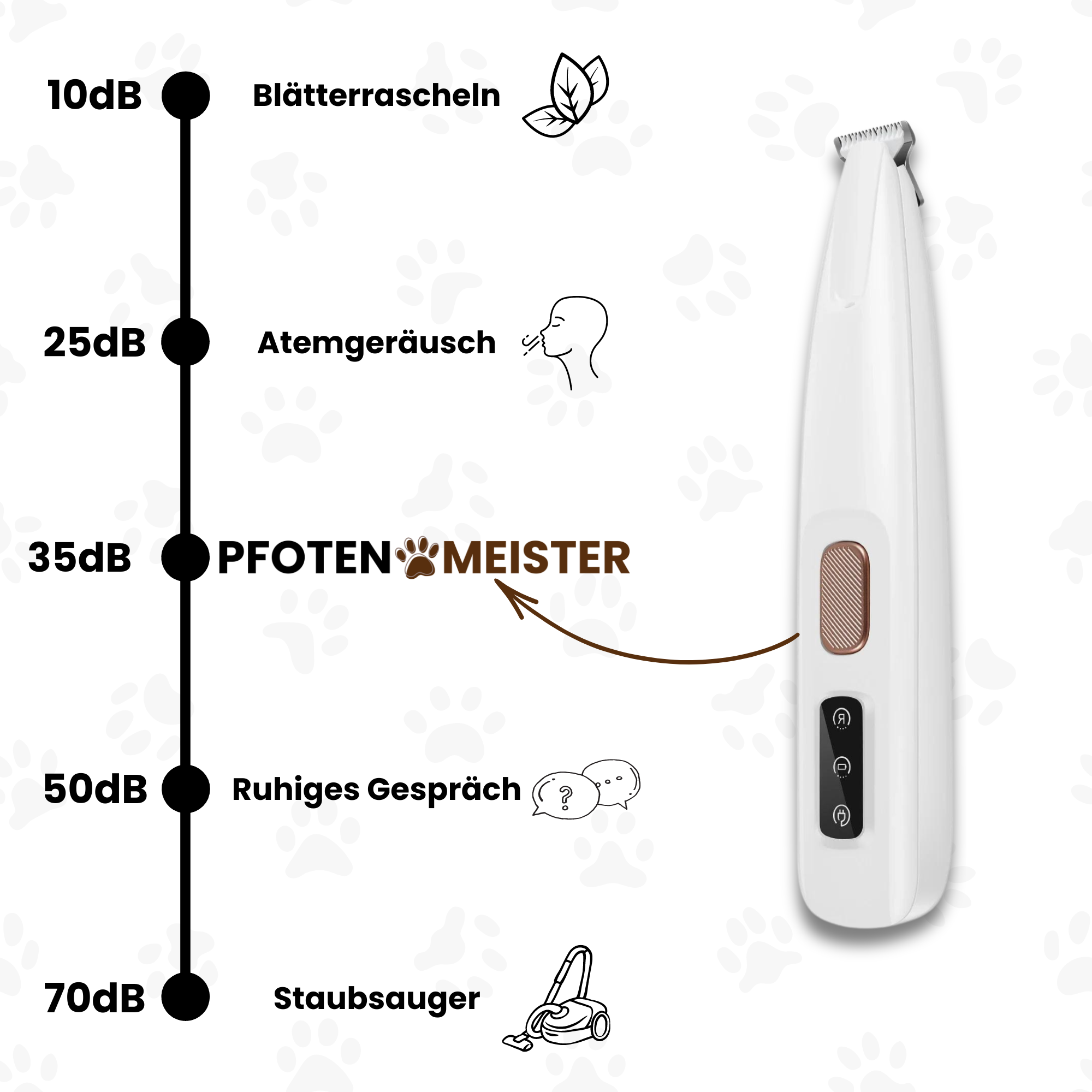 PfotenMeister - SkinSave Trimmer